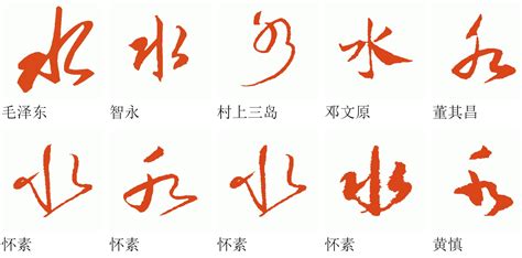 水的草書|水字书法字典